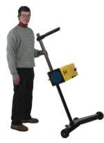 Lowest cost headlight aimer for state inspections